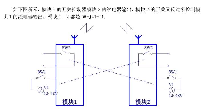 DW-J41-11 無(wú)線開(kāi)關(guān)量1路輸入1路輸出|單路IO模塊