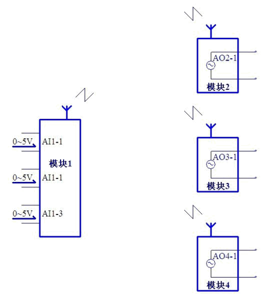 QQ截圖20160521150813.png