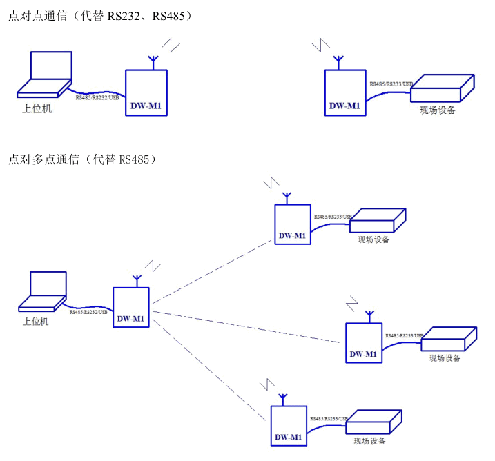 傲游截圖20160521194553.png