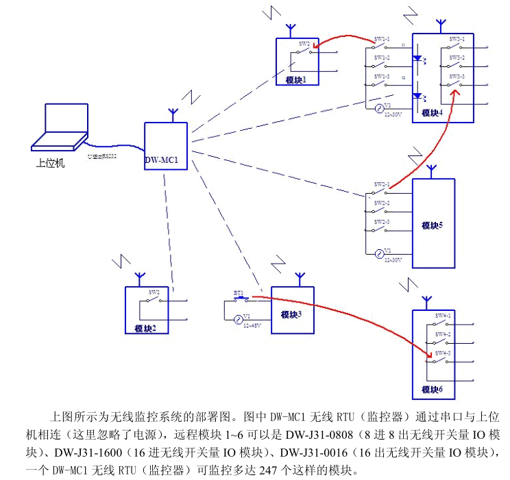 QQ截圖20160523094257.png