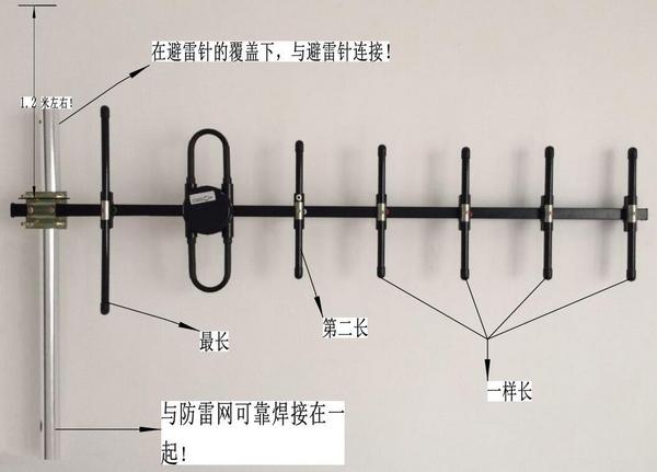 使用無線模塊有哪些注意事項(xiàng)
