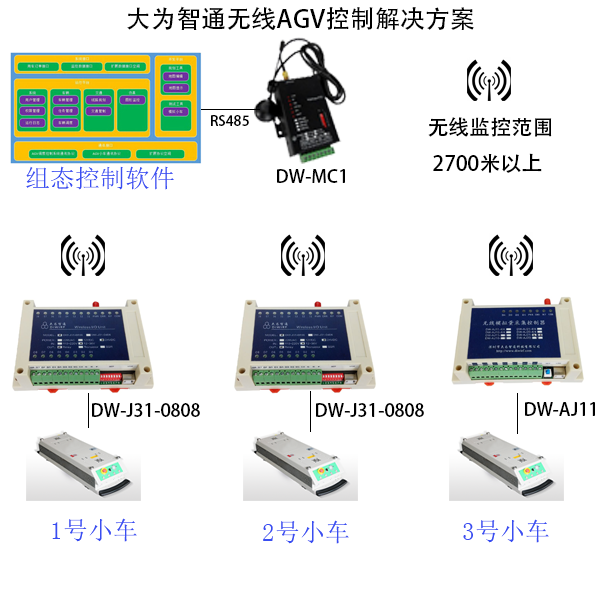 Mc1_組態(tài).png